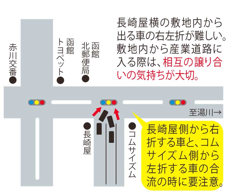 長崎屋産業道路側交差点地図と運転時注意事項