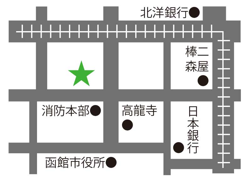 こぶ田本店周辺地図