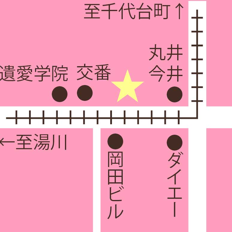 函館の大文字周辺地図