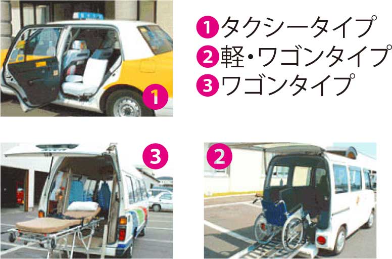 函館タクシー介護タクシー車両一覧