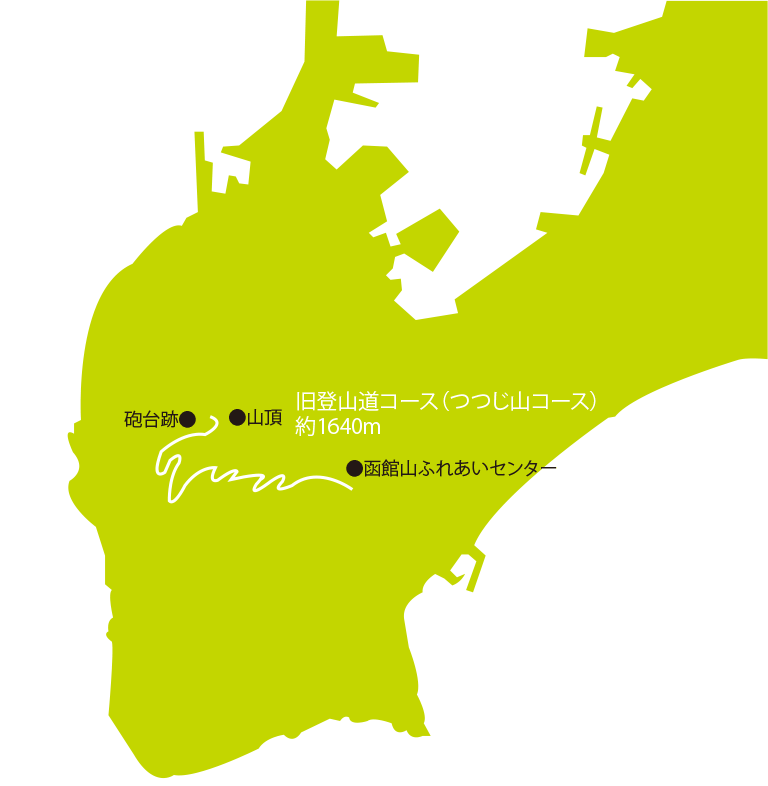 函館山旧登山道の地図