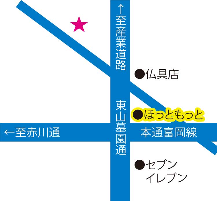 函館おたふく堂周辺地図